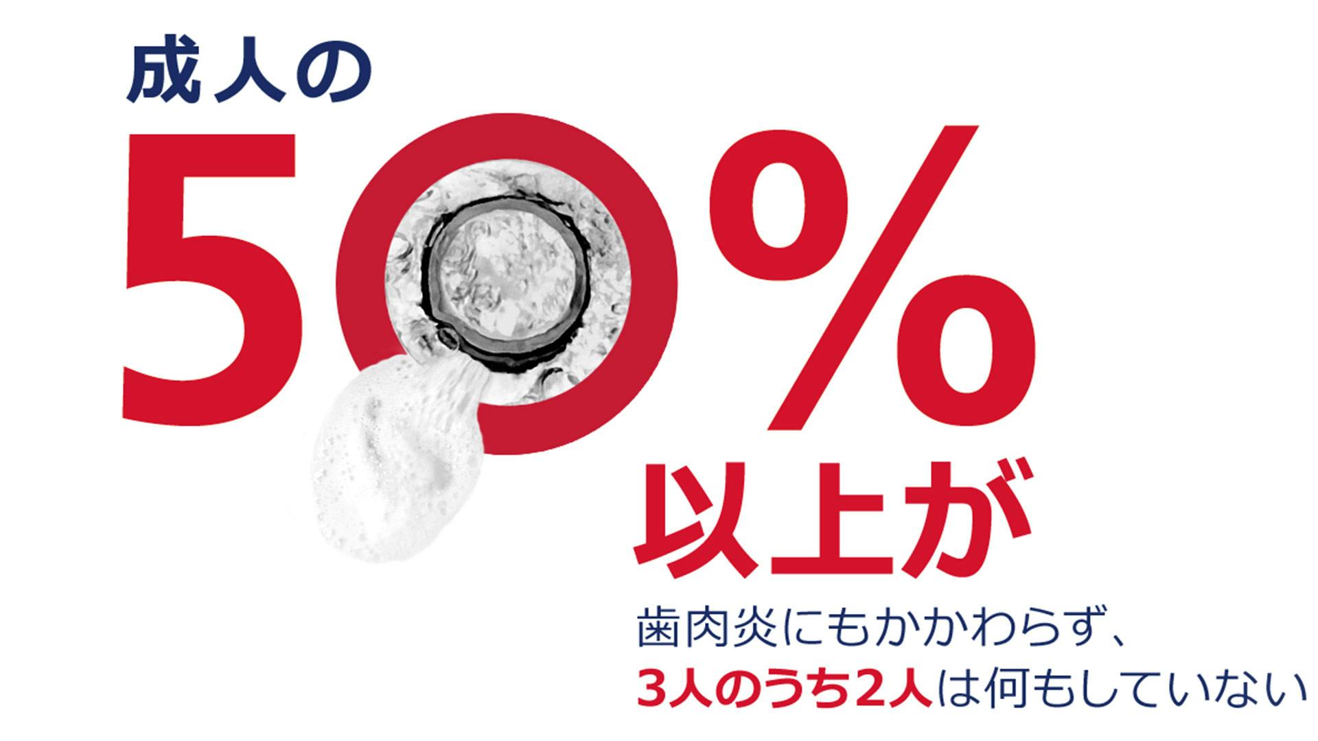 歯周病の原因と対処法 - 歯周病予防の歯磨き粉カムテクト